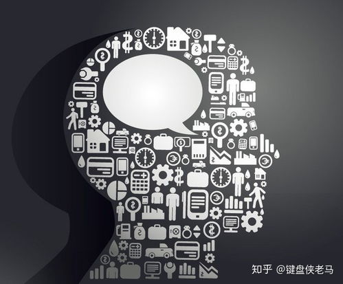 简历篇二 互联网产品岗怎么写